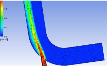 CFD flow simulation analysis — engineering visualisation